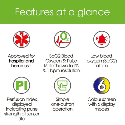 OxiPro OX2 - CE Certified - MHRA Registered Pulse Oximeter/Blood Oxygen Monitor - Finger Oxygen Saturation Monitor/SATS Monitor SpO2 - UK Approved Medical Device