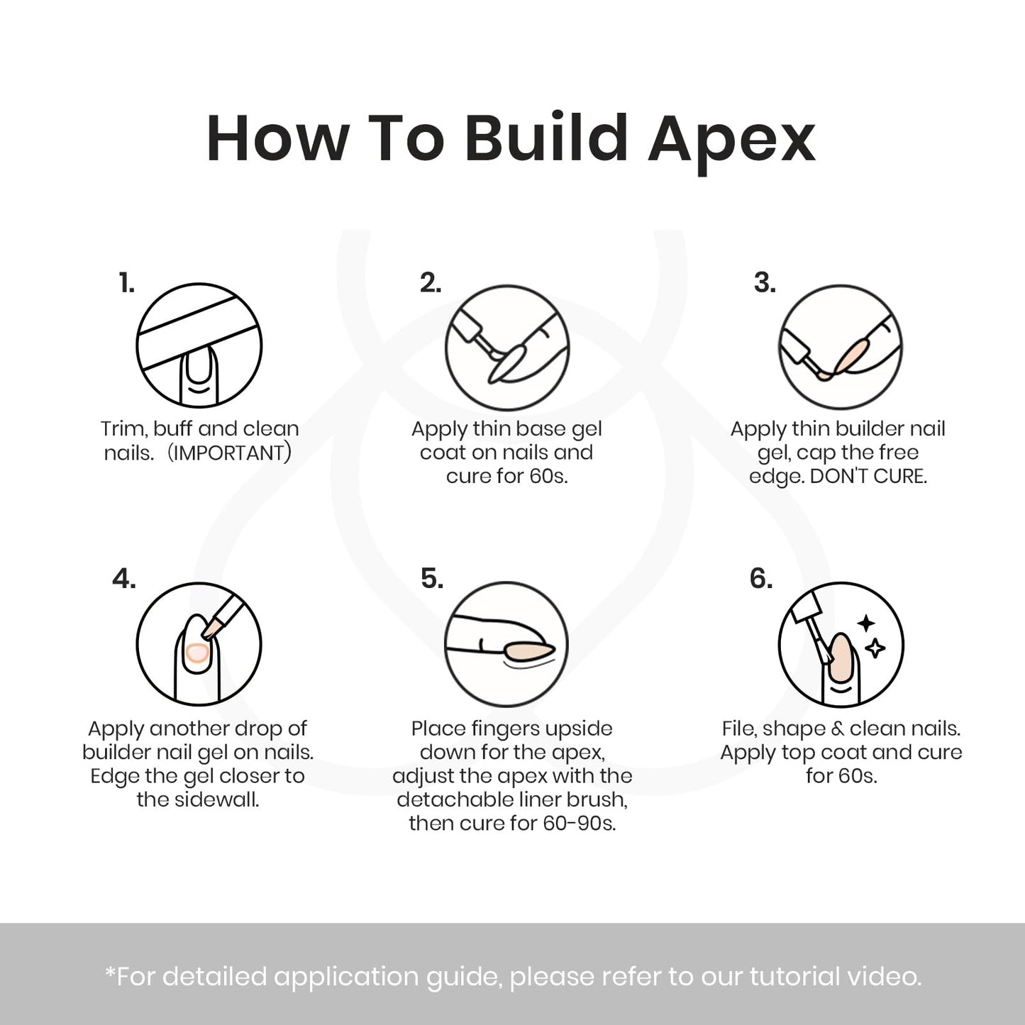 Beetles Builder Gel Set,3 Pcs 8 in 1 Nail Strengthening Apex Building Extension for Beginner DIY Salon at Home,Clear Builder Nail for Nails with Base and Top Coat Gel,UV & LED Lamp Needed
