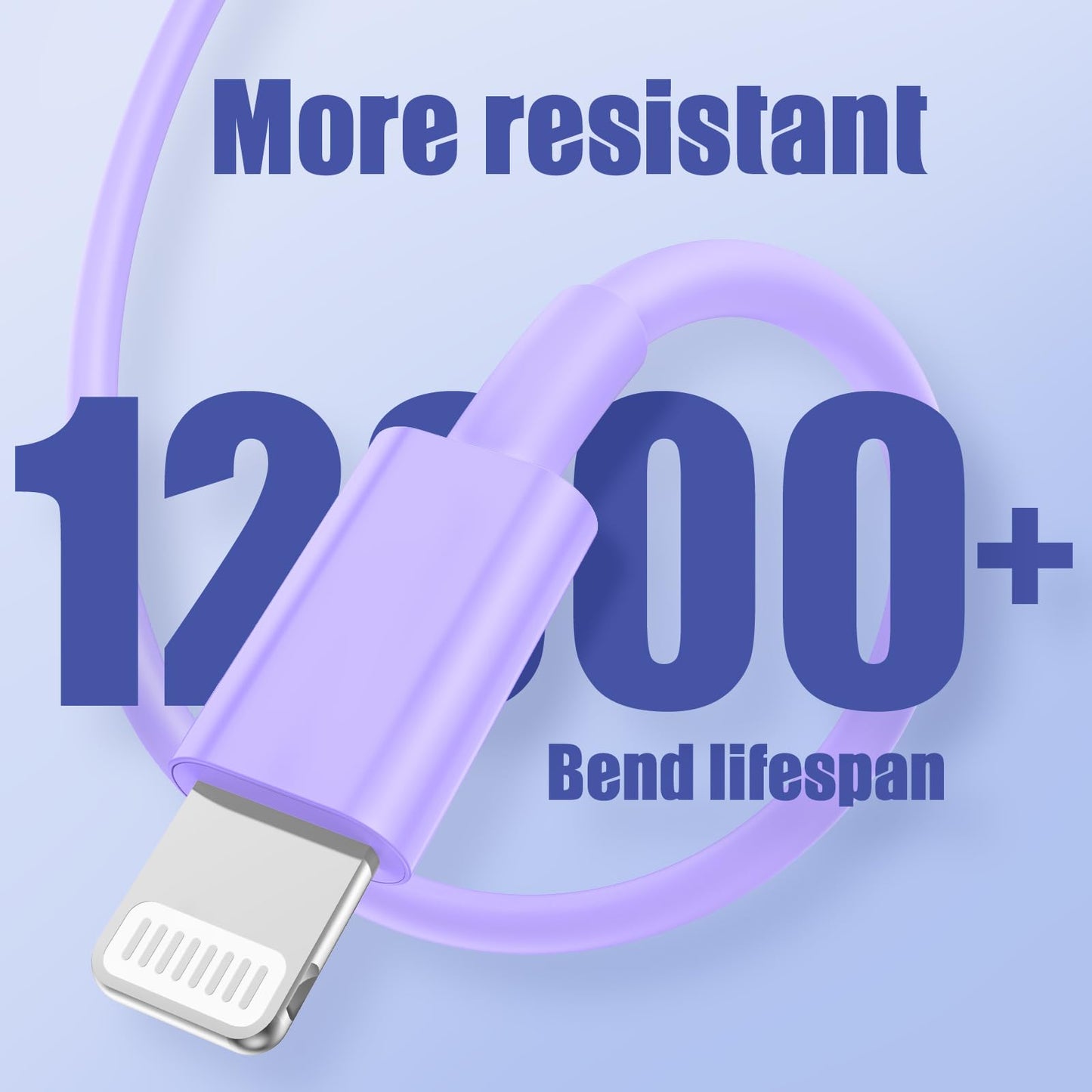 4Pack USB C to Lightning Cable 6FT, Fast Charging Cord for iPhone 14, Replacement for Apple Original Charger Cable for iPhone 14 13 12 11 Pro 11 XS MAX XR 8 7 6s Plus