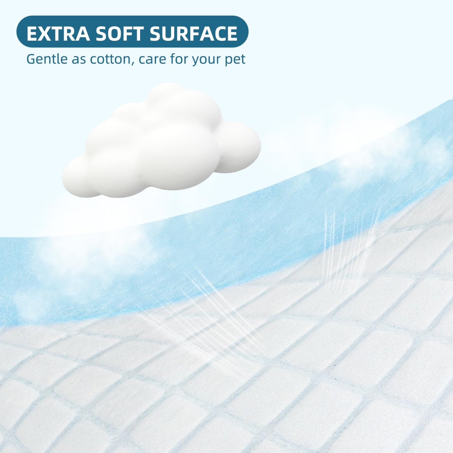 Nobleza Puppy Pads 50 Pack 90x60cm, Super Absorbent Pet Dog Puppy Training Pads Large, Leak-Proof 5 Layers Pet Pee Pad Mats, Dog Toilet Wee Pad, Disposable Incontinence Dogs Potty Training Mats