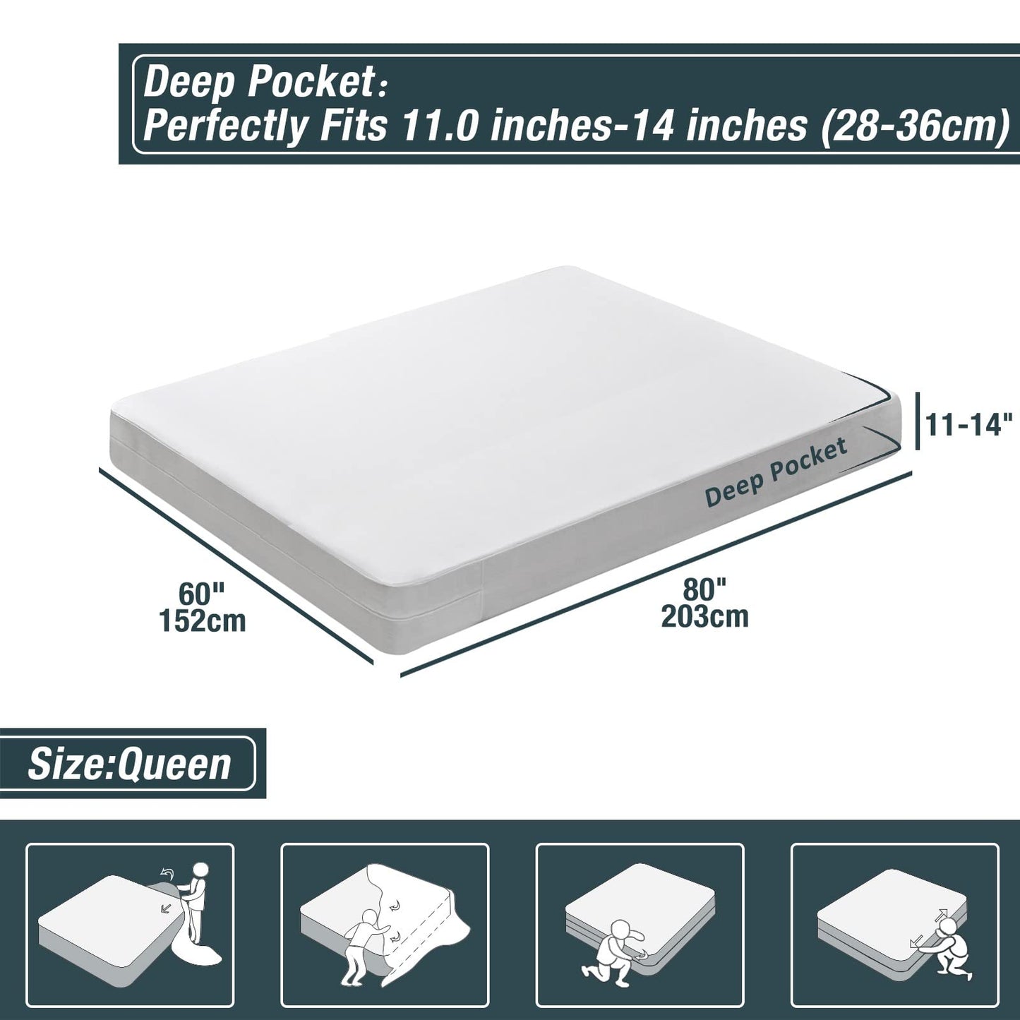 Zippered Mattress Protector Waterproof Queen,Mattress Cover Encasement,13" inch Depth,for Toddlers Pets Potty Training Bedridden Nursing Home Hotel White
