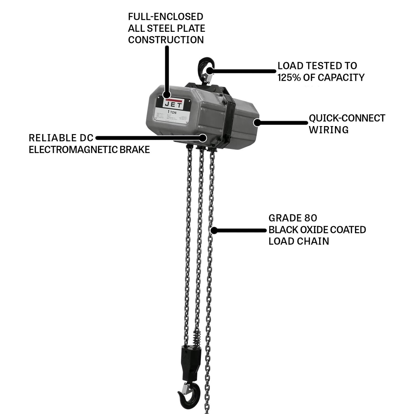 JET 3-Ton Electric Chain Hoist, 15' Lift, 115/230V 1Ph (3SS-1C-15)