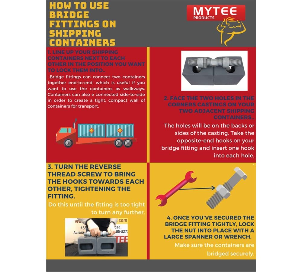 Mytee Products (4 Pack) SEA RAIL Shipping Container Bridge Fittings Clamp- 260 mm Clamp