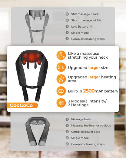 CooCoCo Shiatsu Neck and Back Massager,HSA Eligible,Cordless Neck Shoulder Massager for Pain Relief Deep Tissue,6D Kneading Massager with Dual-Zone Heat and Larger Size, Birthday Gifts for Dad Mom