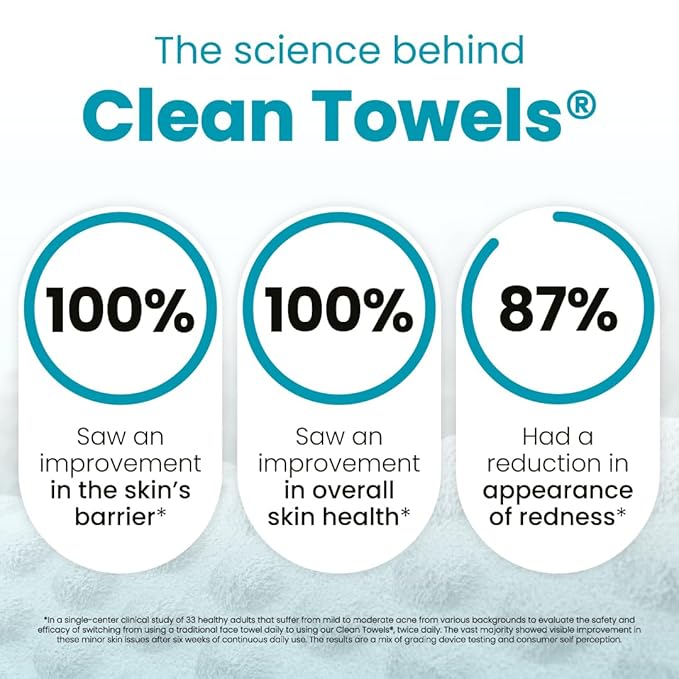 Clean Skin Club Blemish Control Clean Towels® XL, Travel Pack, Face Towels
