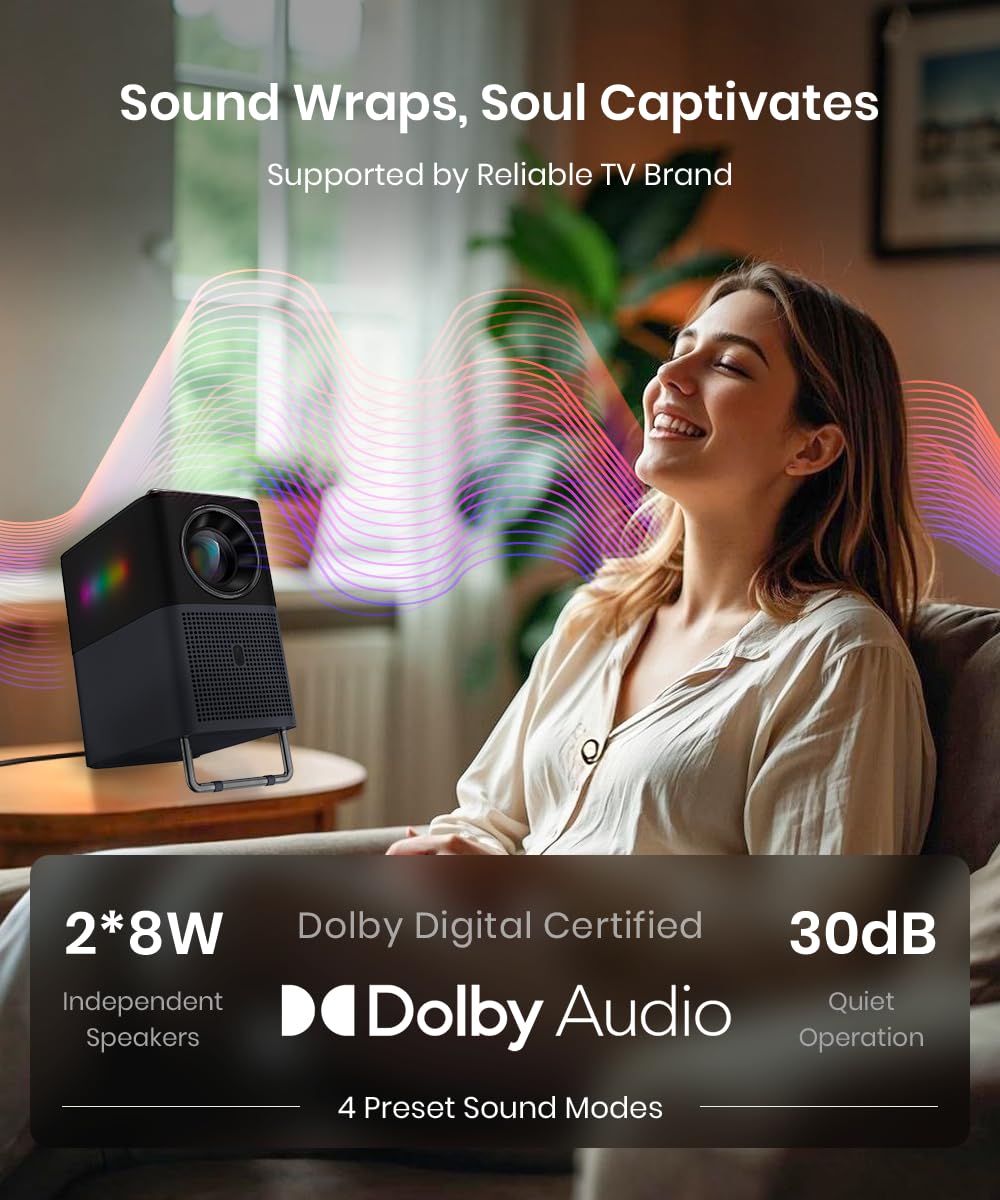 TCL A1 GTV Projector with Official Netflix Licensed, 1080P Portable Outdoor Movie Projector, 360 ISO Lumens, 4K Supported Bluetooth WiFi Projector, 120" Screen, Auto Focus, Dolby Digital, 16W Speaker