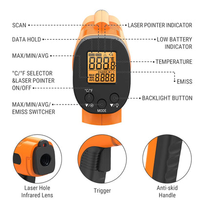 ThermoPro TP30 Infrared Thermometer Gun, Laser Thermometer for Cooking, Pizza Oven, Griddle, Engine, HVAC, Laser Temperature Gun with Adjustable Emissivity & Max Measure -50°C ~ 550°C (Not for Human)