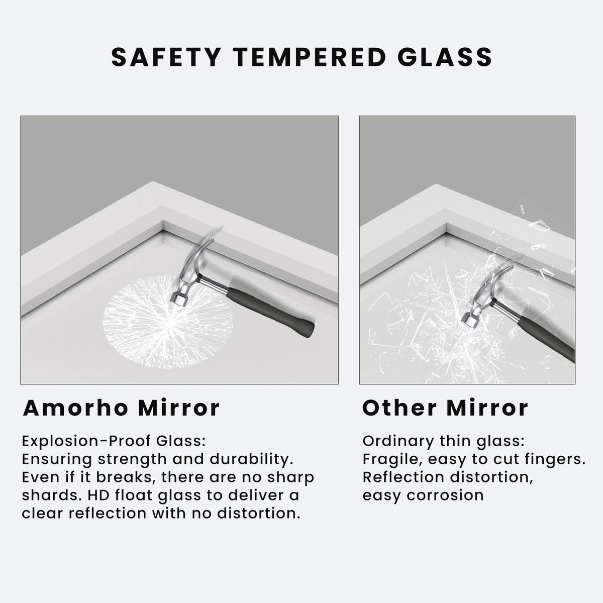 Amorho Bathroom Mirror, 40x36 Inch White Thick Metal Framed Wall Mirrors for Over Sink, Bedroom, Living Room, Entryway, Rectangle Wall-Mounted Mirrors(Horizontal/Vertical).