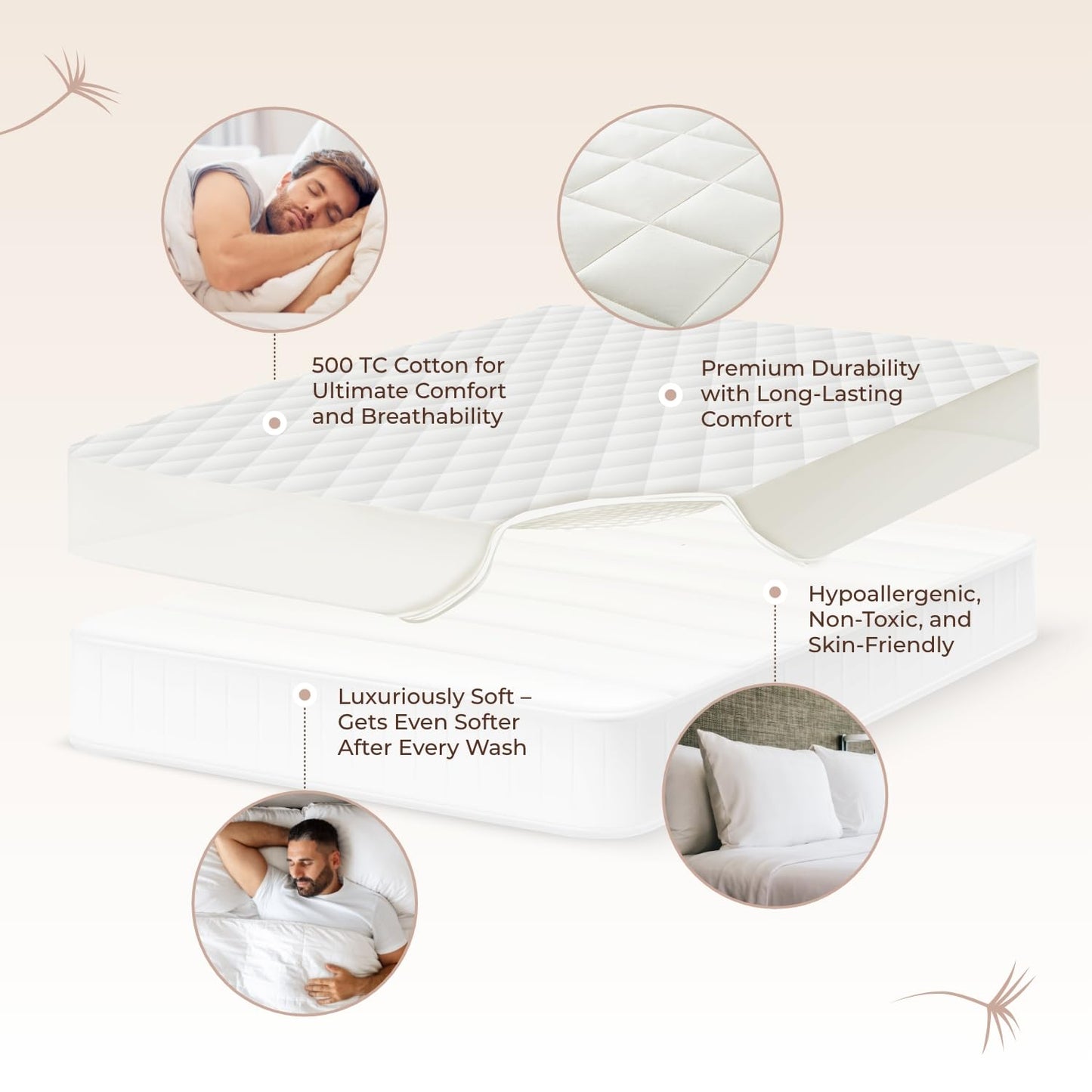 100% Cotton Organic Mattress Pad - Luxury Quilted Mattress Topper Protector Plush & Breathable Machine Washable Design - Fairtrade & GOTS Certified Premium 400GSM Thick with Deep Pocket (Twin)