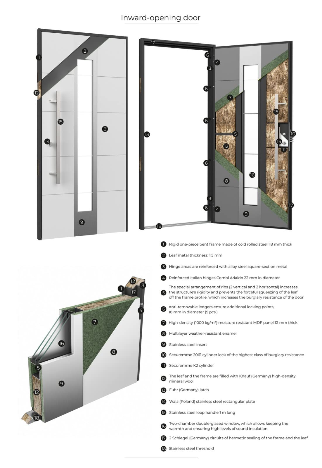 VDOMDOORS Deux 1705 | White Enamel | Exterior Steel Single Front Door | Right-Hand inswing | Size: 36" x 80" | Prehung