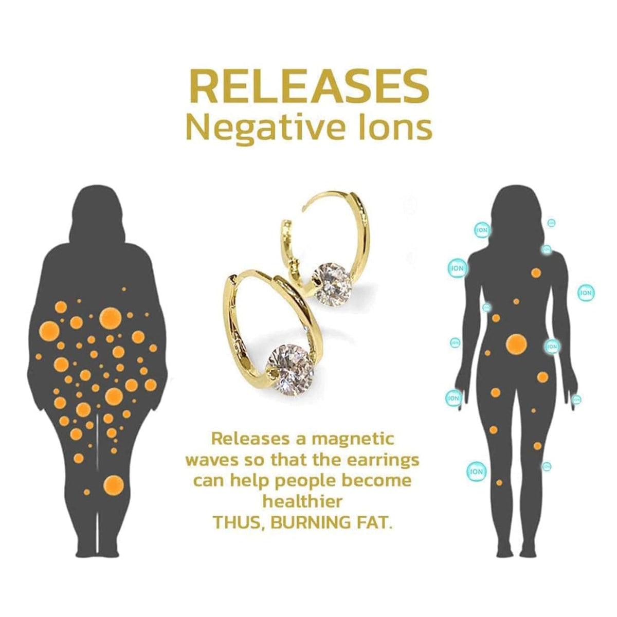 Lymphvity Earrings for Women Halolux Lymphvity Germanium Earring Atheniz Lymphatic Earring Lymphatic Drainage Earrings (Gold+Silver)