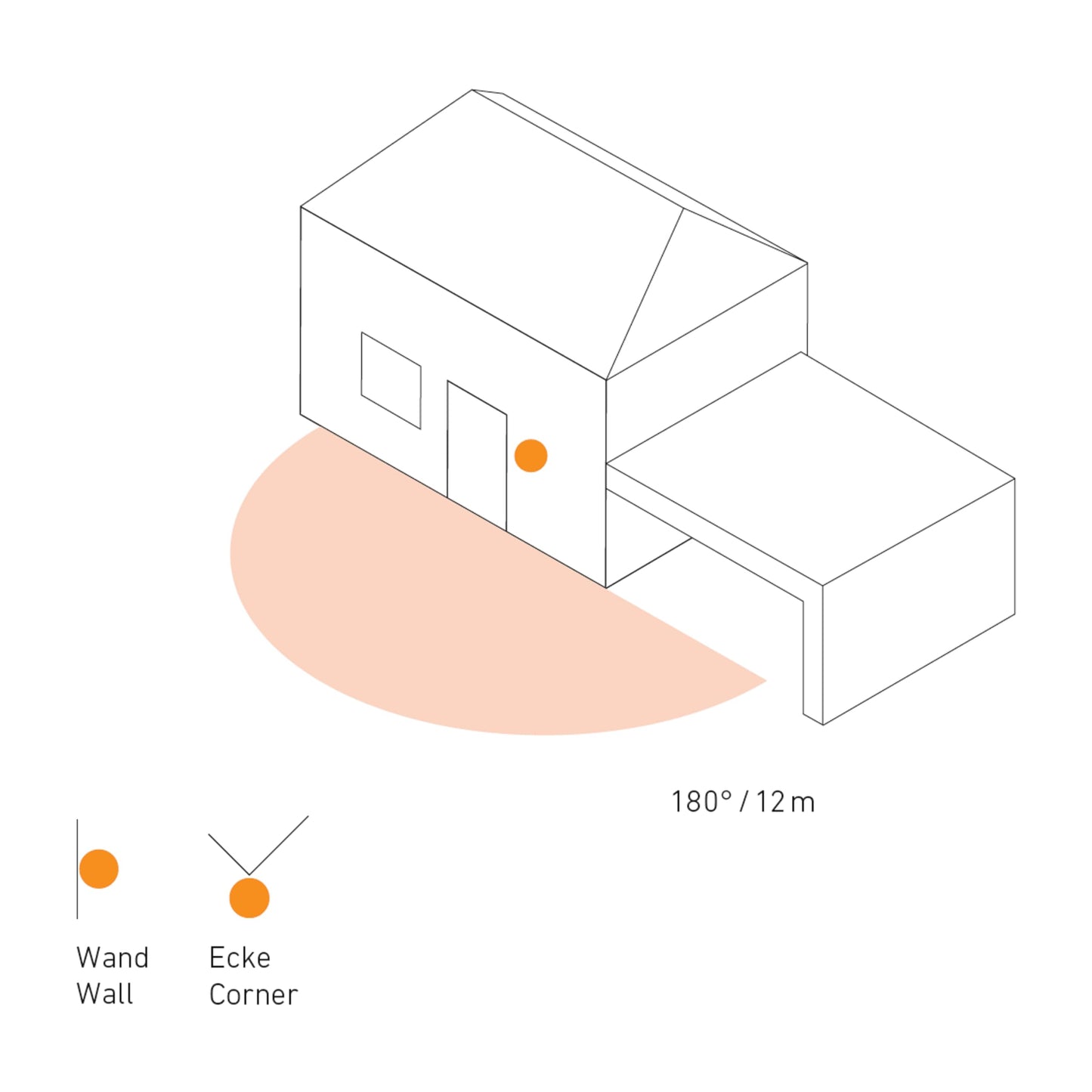 Steinel Motion Sensor IS 180-2 Black, PIR Motion Detector, 12 m Reach, max. 1000 W for 6 LED Lights, Twilight Switch