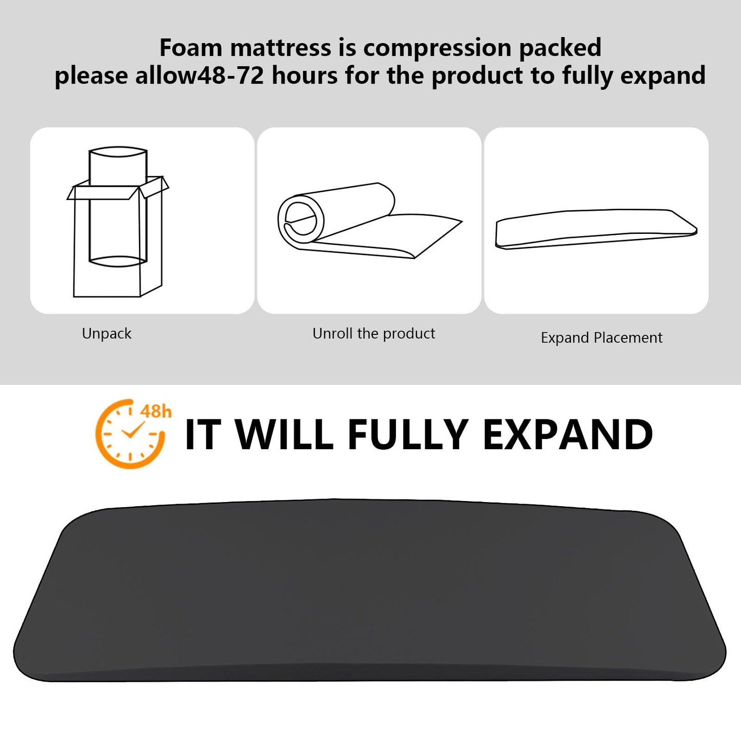 60" L Sagging Mattress Support Dip Fixer High Density Under Mattress Support Foam for Sinking & Sinking Bed Repair Extends Life Firm Support Pad 60"X24"X2" (Black)