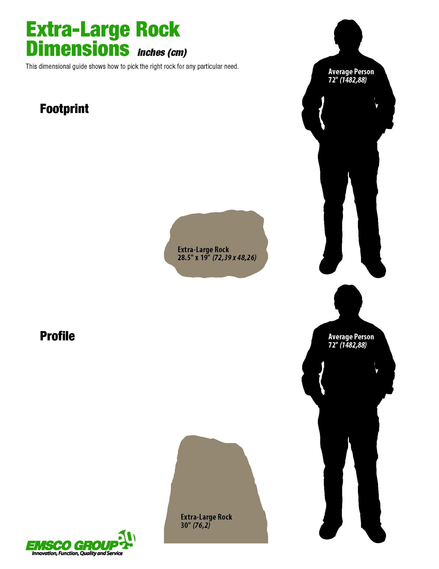 Emsco Group 2282 Natural Granite Appearance – Extra Large & Tall – Lightweight – Easy to Install Landscape Rock, Large & 2182 Medium – Lightweight Landscape Rock-Resin, Sandstone
