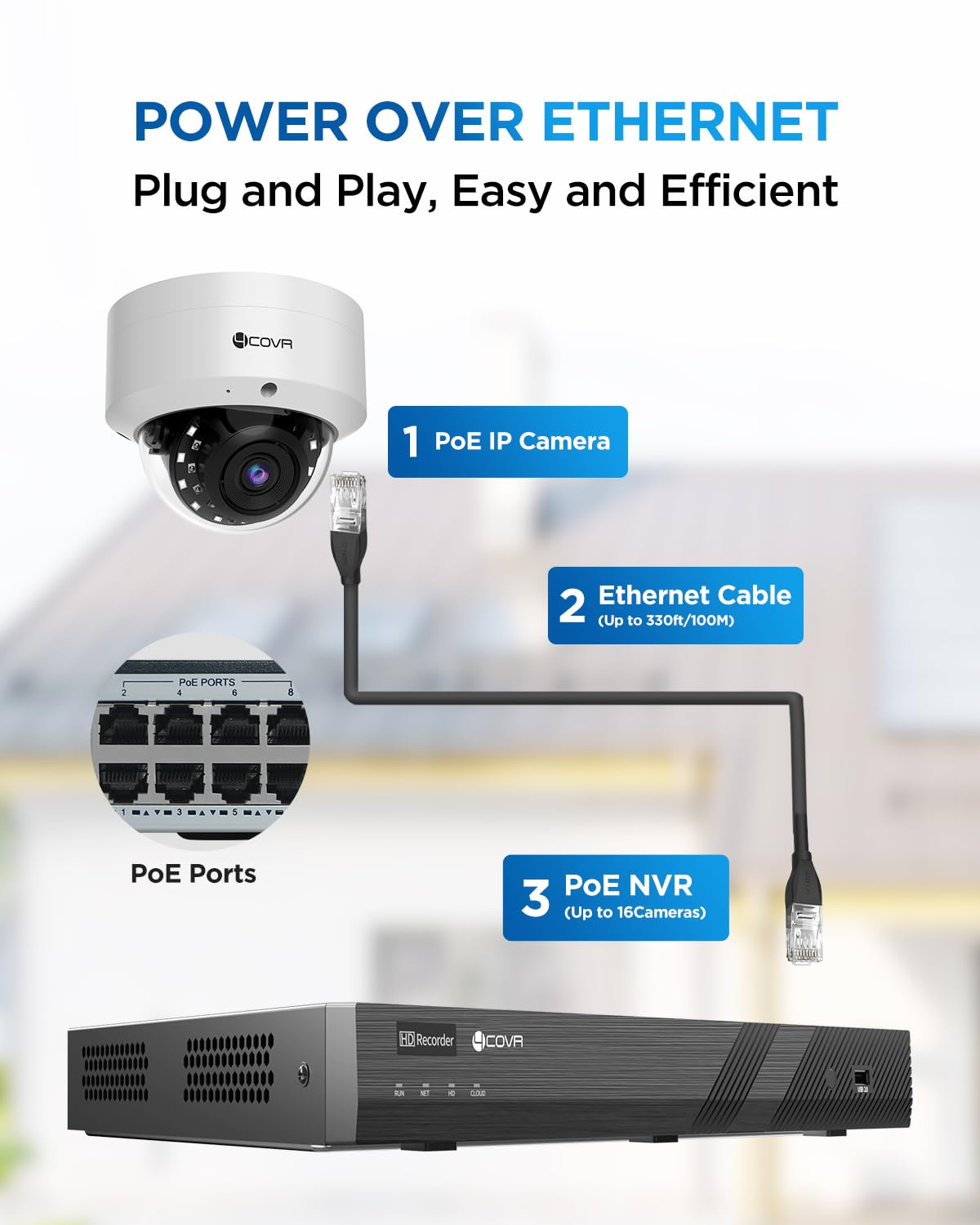4COVR 12MP 16 Channel PoE Security Camera System, Human/Vehicle Detection, 12Pcs IK10 Vandal-Proof 12MP Wired Commercial Dome IP Camera IP67, 16CH NVR 4TB, Business Surveillance Outdoor, LY54AXAM1612
