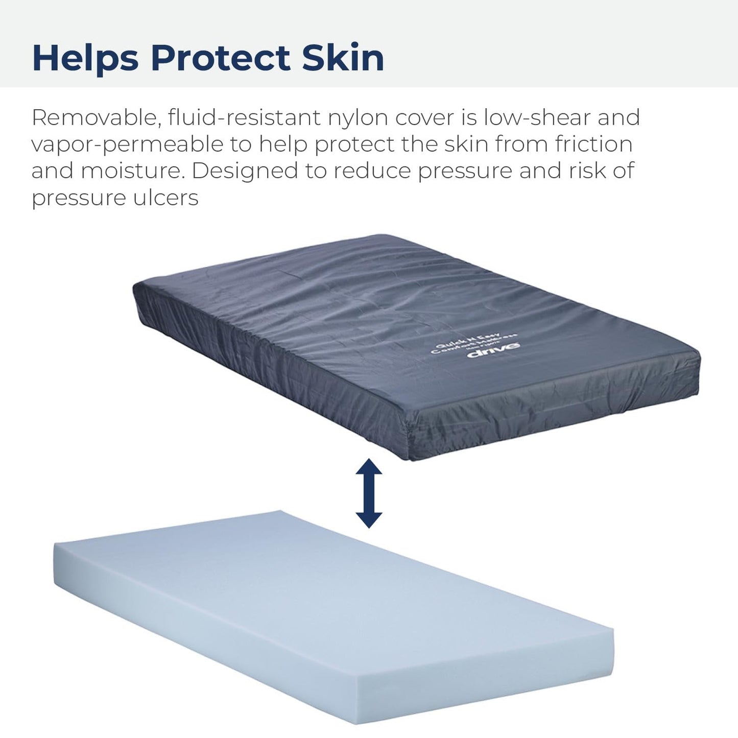 Drive Medical 15076 Decompressing Foam Mattress, Pressure-Relief Support for Homecare & Hospital Beds, High-Density Foam with Removable Cover, 275 Weight Capacity, 80"L x 36"W x 8"H, Blue