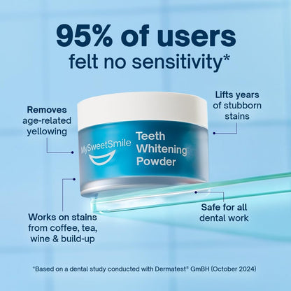MySweetSmile Dentist-Approved Teeth Whitening Powder - IndyBest Award-Winner - Enamel-Safe & Sensitivity-Free - Cool Mint Flavour - Removes Years of Stains - 6 Month Teeth Whitener Supply