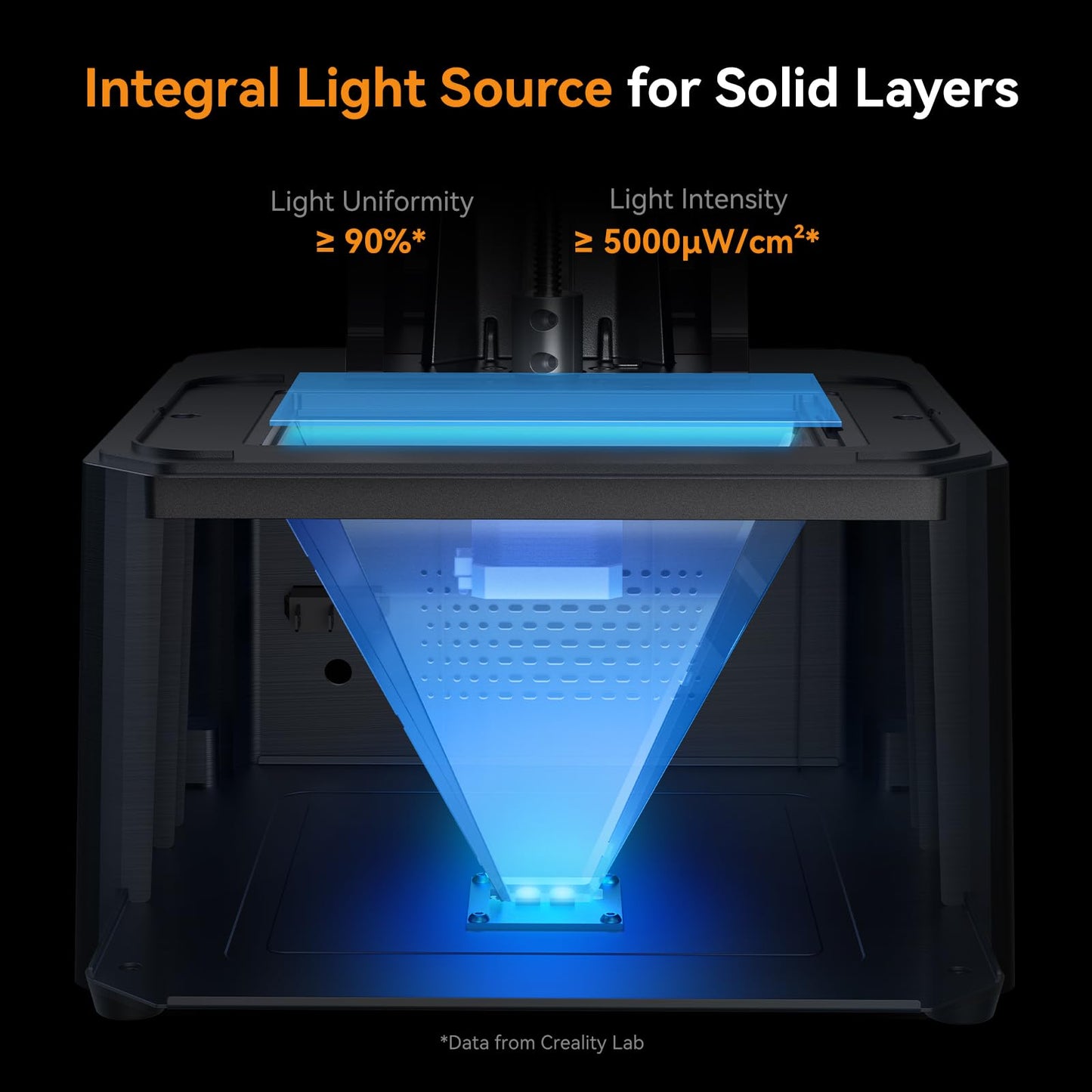 Creality Resin 3D Printer HALOT R6, 2K LCD Monochrome Screen, Upgraded Light Source with High-Precision Printing, Simple Workflow 3D Resin Printers Designed for Beginners
