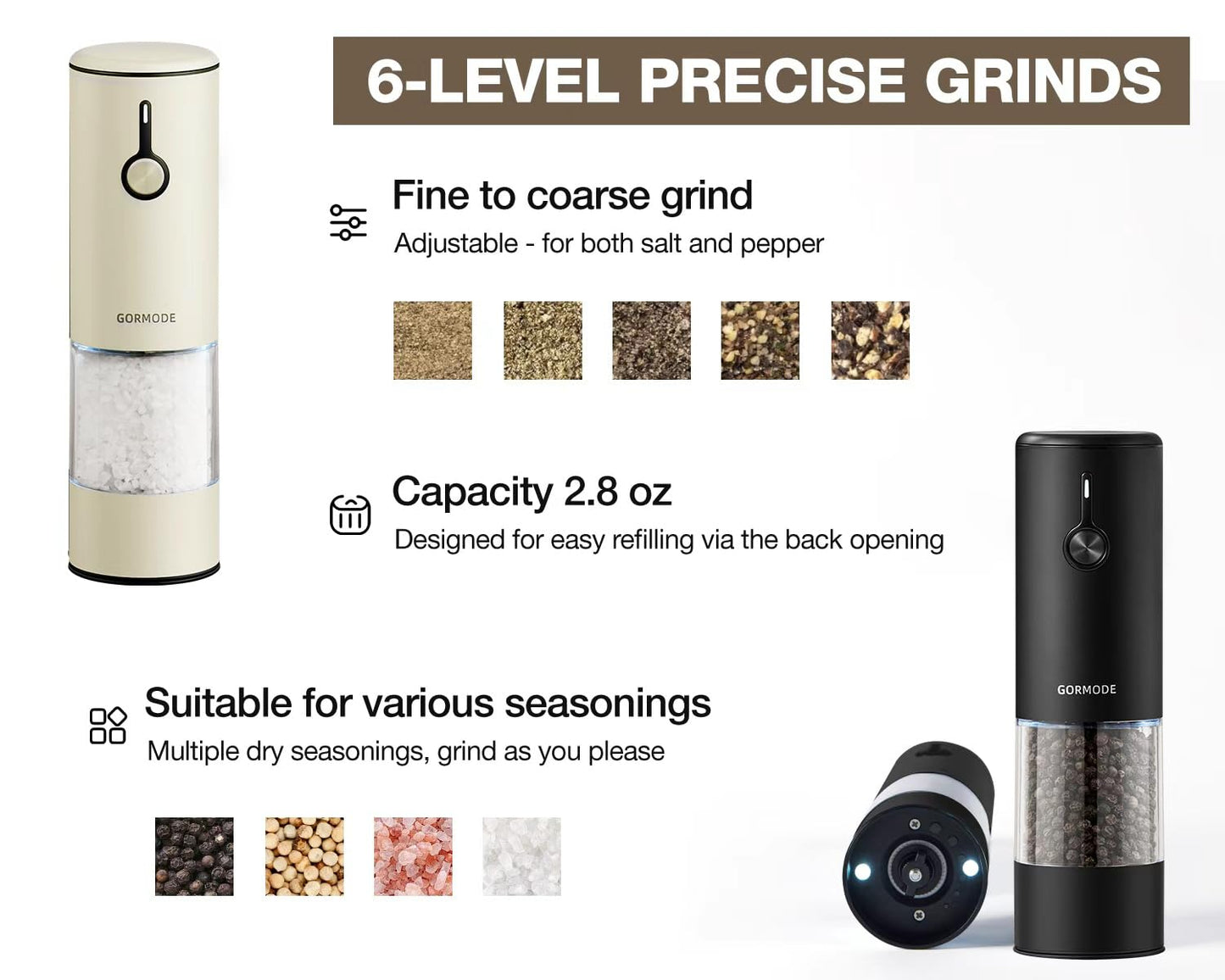 Stainless Steel Rechargeable Electric Salt and Pepper Grinder Set, USB Charging with Dust Cover, 6 Adjustable Grinding Modes + LED Light 2packBlack+Cream