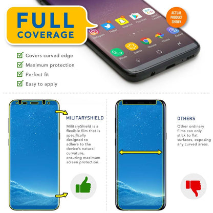 ArmorSuit 2 Pack for Samsung Galaxy S24 Ultra Screen Protector (6.8") Case Friendly MilitaryShield HD Clear Film - Made in USA