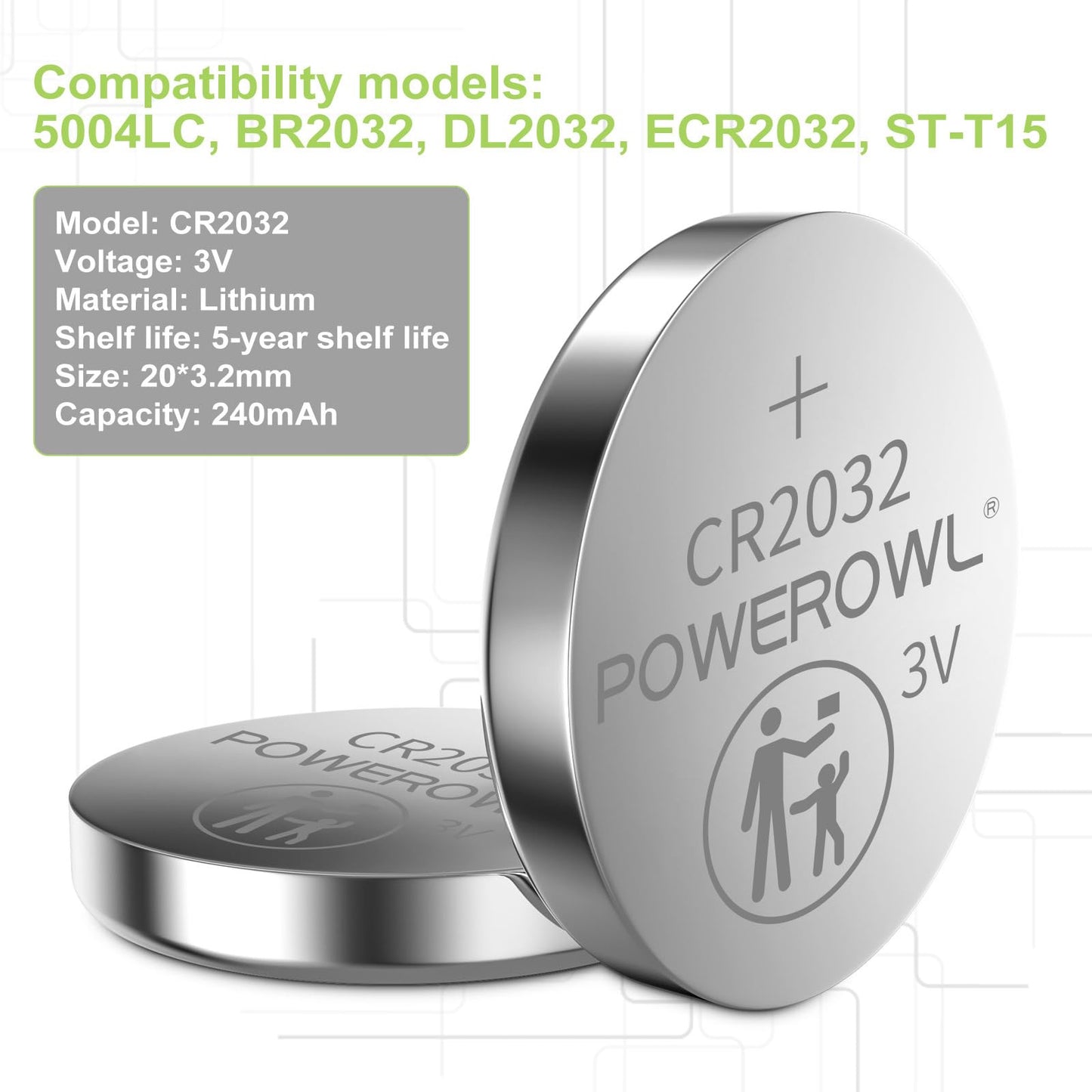 POWEROWL High Capacity CR2032 Battery (20-Pack) 3v Lithium Batteries, Leak-Free, Long Lasting Cr 2032