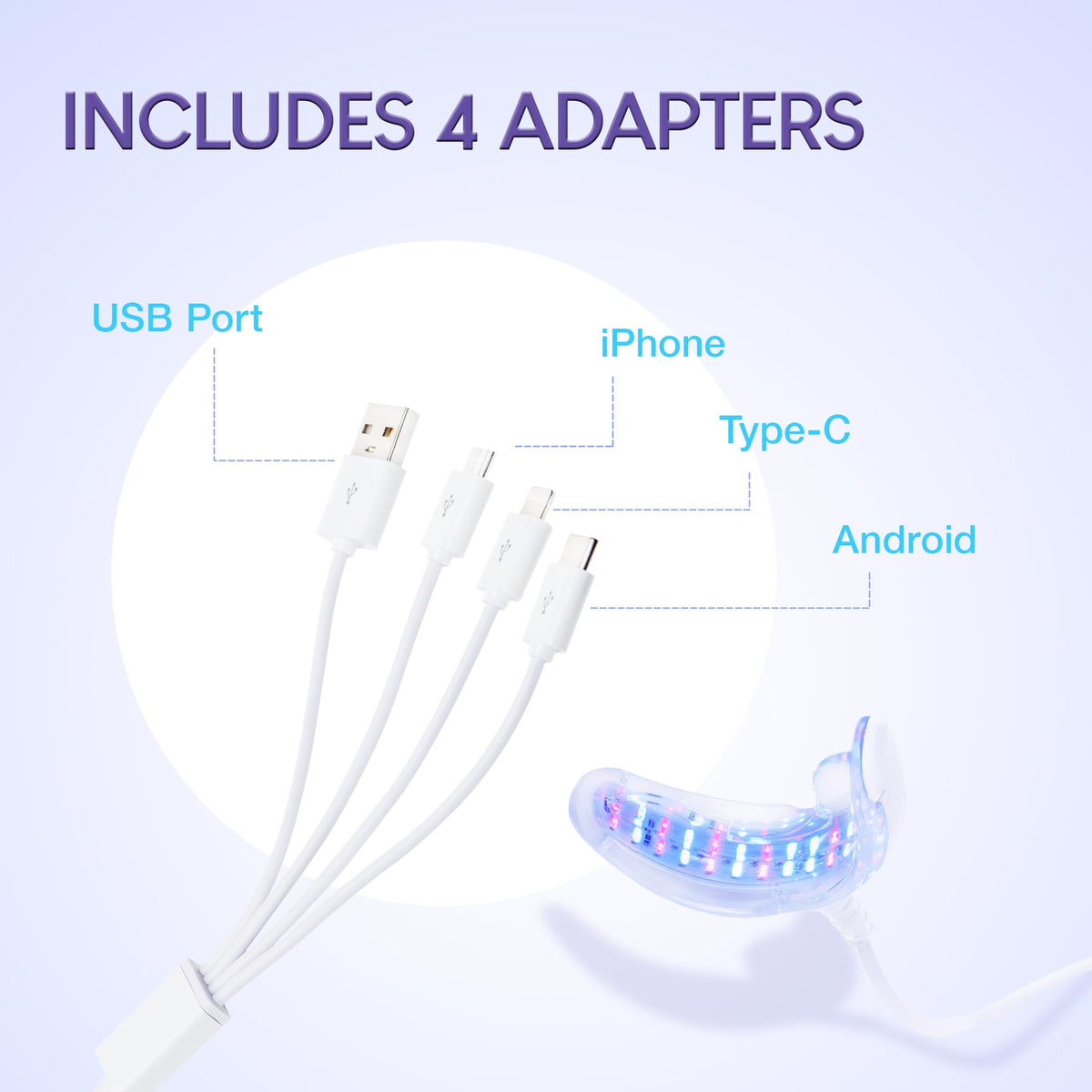 VieBeaut Teeth Whitening Kit – 32X LED Light + Gel Pen for Sensitive Teeth, Removes Stains from Food, Coffee, Wine & Smoking