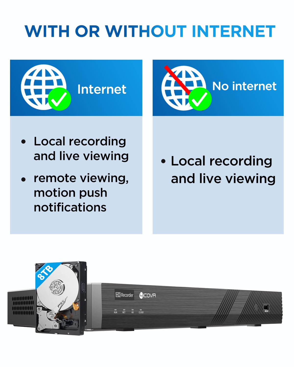 4COVR 4K 32 Channel Security Camera System PoE with Mic, 24X 8MP IK10 Vandal-Proof Dome IP Camera IP67, AI Person Vehicle Detection, 4K UHD NVR 8TB HDD, Commercial Surveillance Outdoor, LY54AX8M3224