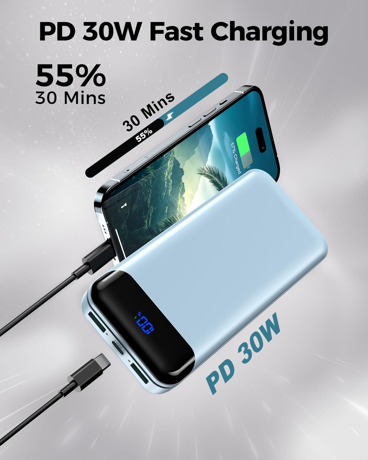 Portable Charger Power Bank 40000mAh Powerbank PD 30W and QC 4.0 Fast Charging External Battery Pack with USB-C LED 3 Outputs & 2 Inputs Portable Charging for iPhone 15 14 13 pro, Samsung