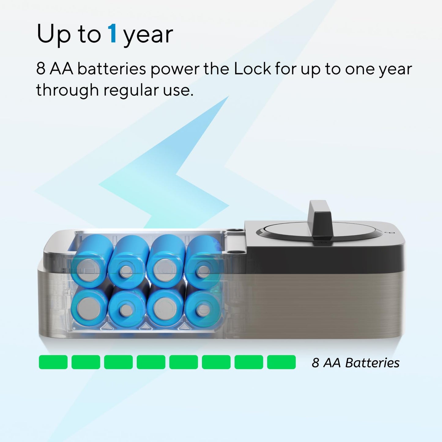 ULTRALOQ Bolt Fingerprint WiFi Smart Lock, Works with Apple Home, Siri, Alexa, 8-in-1 Keyless Entry with Fingerprint ID, App Remote Control, Keypad Deadbolt, BHMA Cert., Easy Install, 10 Mo. Battery