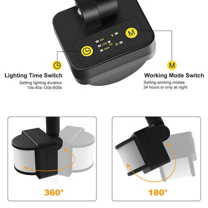 MEIKEE Security Lights with Motion Sensor 15W PIR Light Super Bright 1200 Lumen LED Sensor Flood Lights Outdoor IP66 Waterproof Daylight White Wall Light Perfect for Garage Garden Forecourt Hallway