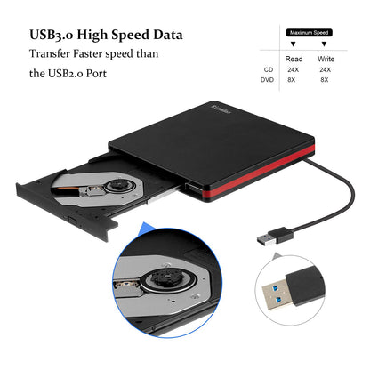 Rioddas External CD Drive, USB 3.0 Portable CD/DVD +/-RW Drive Slim DVD/CD ROM Rewriter Burner for Laptop Desktop PC Windows and Linux OS Apple Mac Macbook Pro