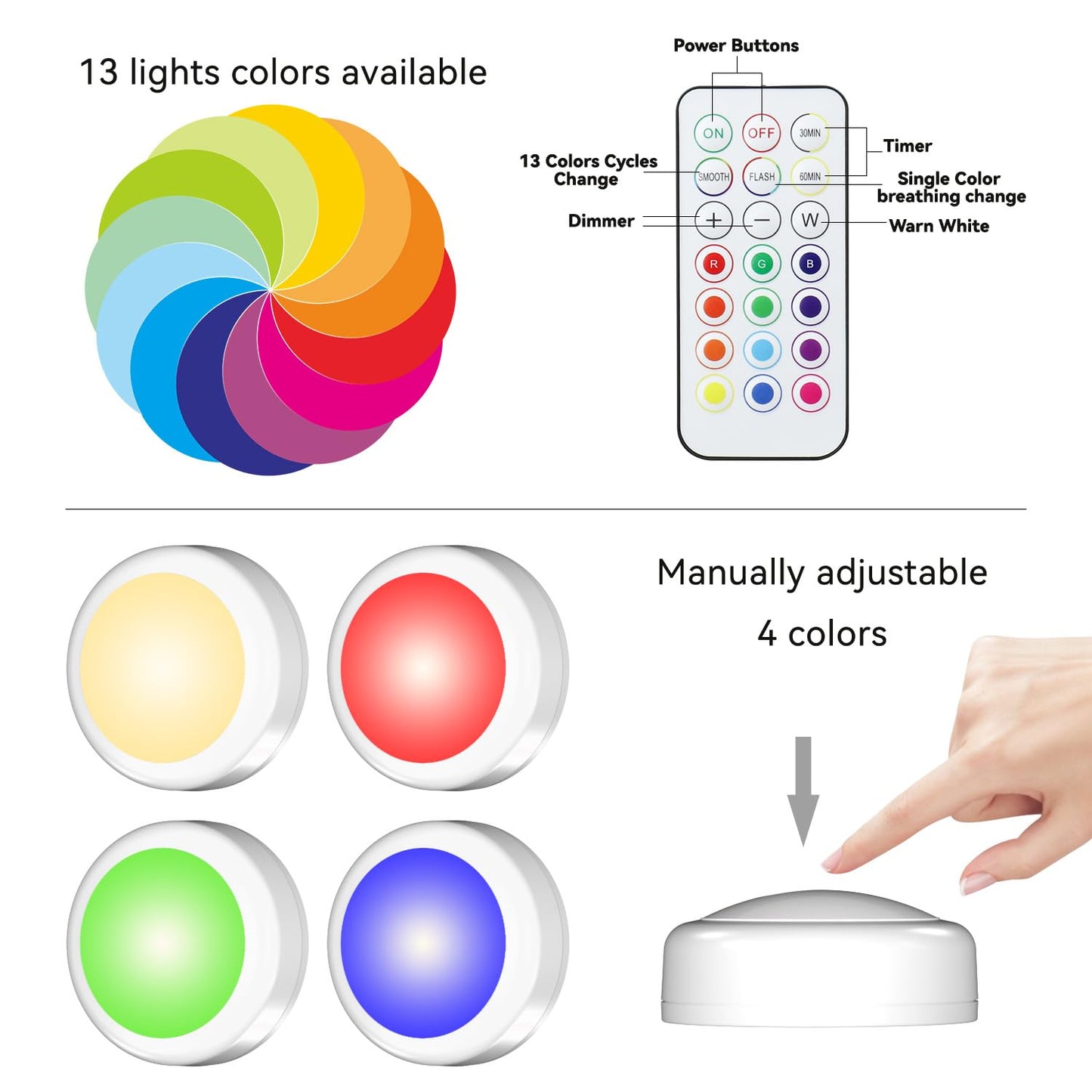 SEMSMOKS LED Puck Lights with Remote, Battery Operated -6 Pack