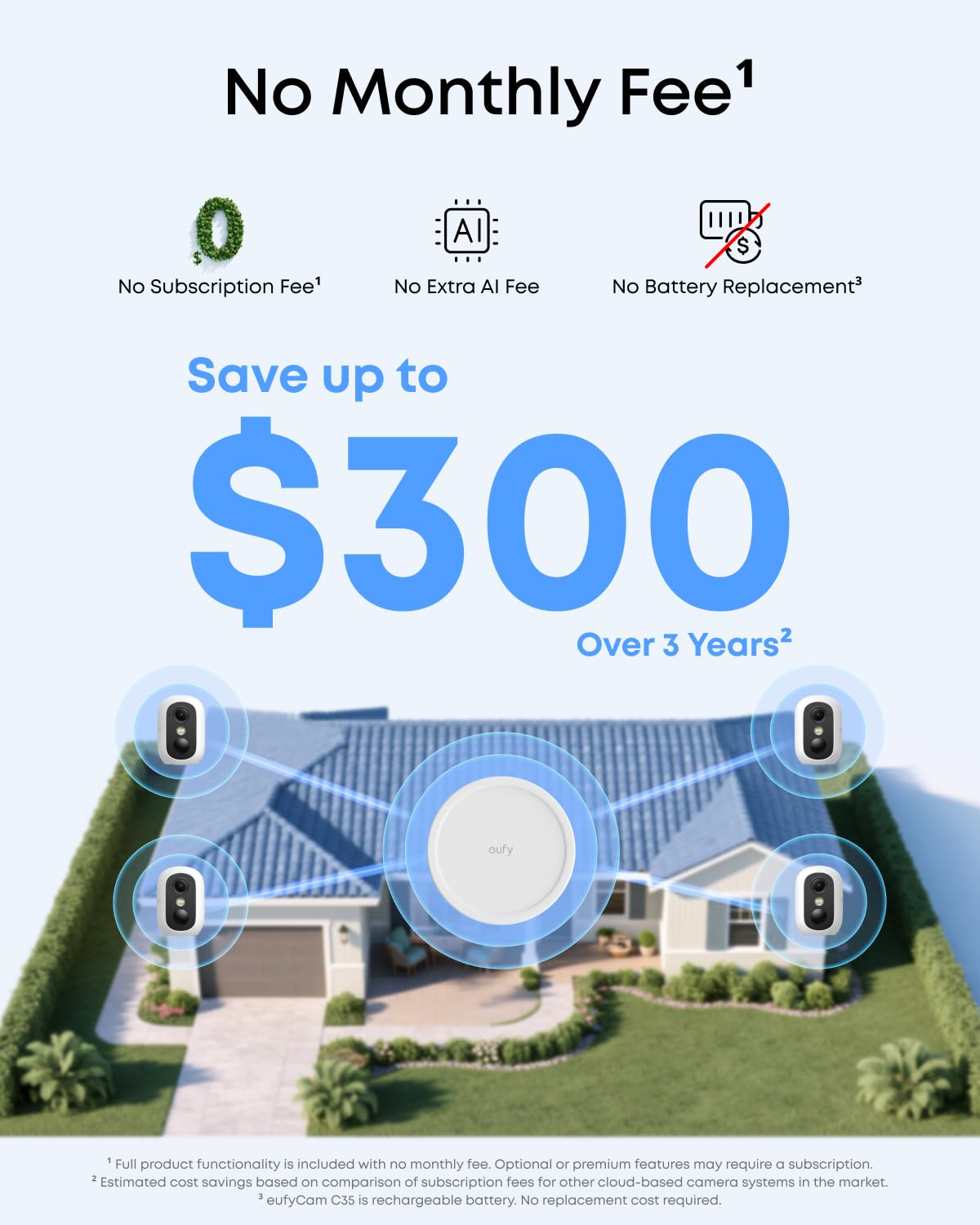 eufy Security eufyCam C35 4-Cam Kit with Solar Panel, Wireless Security Camera, Outdoor and Indoor, Magnetic Mount, Color Night Vision, Local Storage, No Monthly Fee, IP67, Built-in 8GB, White