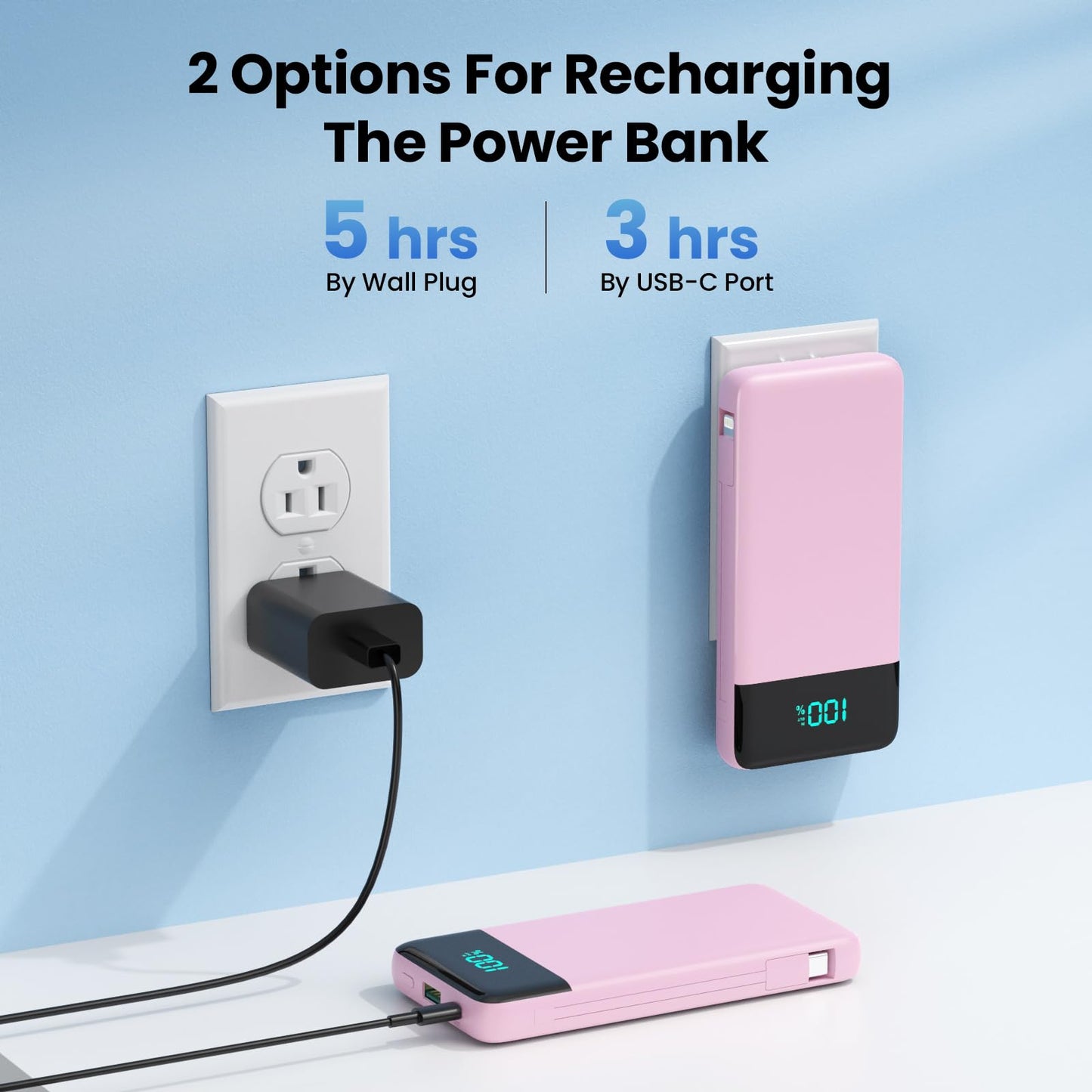Portable Charger 50800mAh Power Bank with 3 Built in Cables,25W PD QC4.0 Fast Charging USB C Battery Pack,6 Outputs 2 Inputs Travel Essentials Portable Phone Charger for iPhone 17/16/15,Google,Android