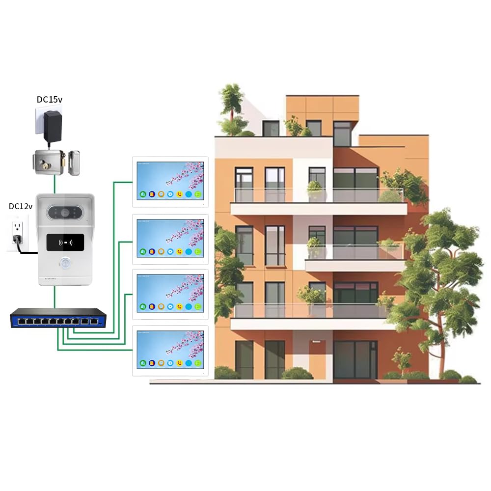 Wired IP Video Apartment Intercom System,1080P Camera and 7 inch Touch Monitor,Video Door Phone Kit Two-Way Audio Motion Detected with POE for Home,Tuya (1 Doorbell + 1 Monitor + 1 POE)