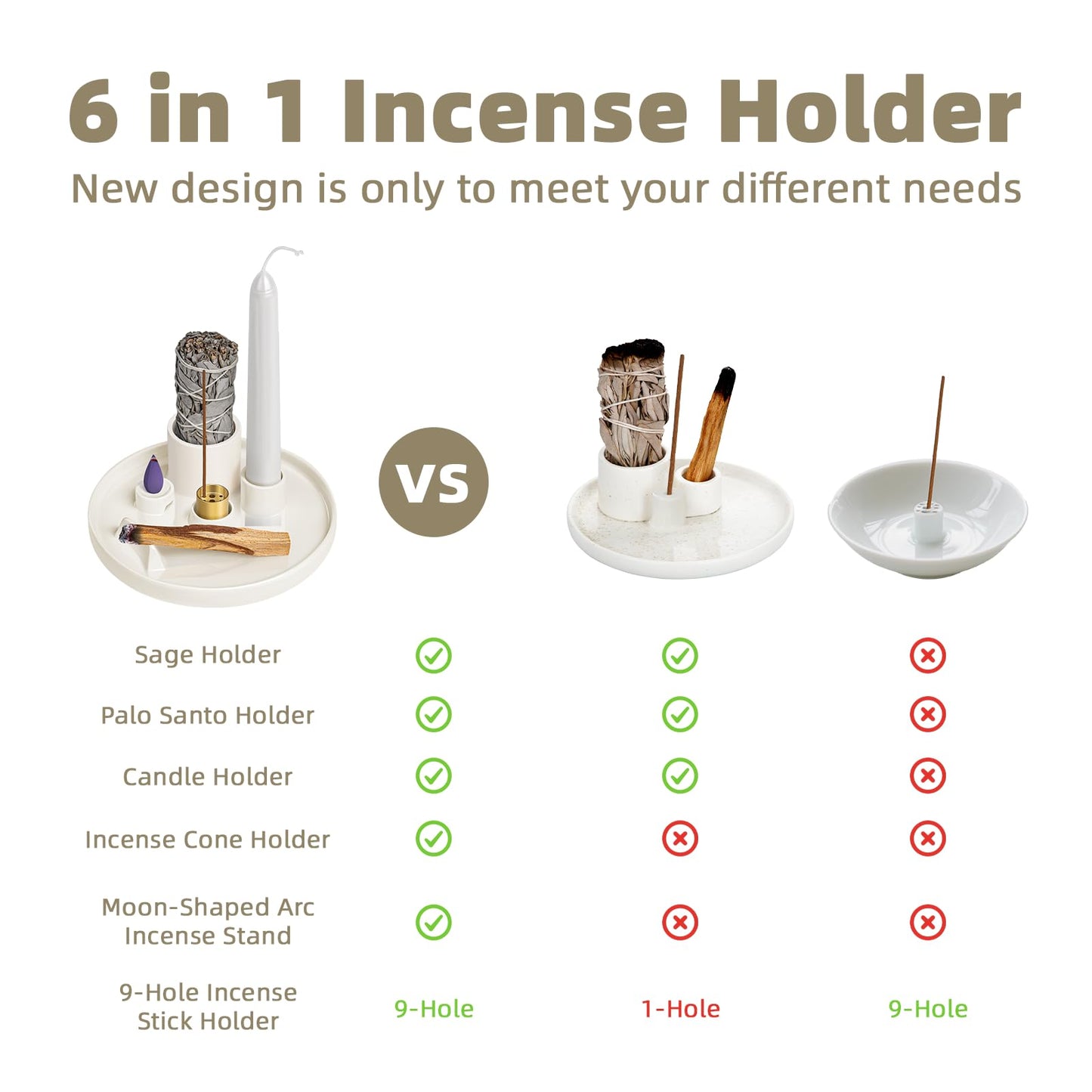 WhiteRhino Ceramic Incense Burner,6 in 1 Multifunction Incense Holder|Sage Holder for Burning|Palo Santo Holder|Candle Holder|Incense Cone Holder|Moon Shape Stand,Ash Catcher Tray for Meditation Yoga
