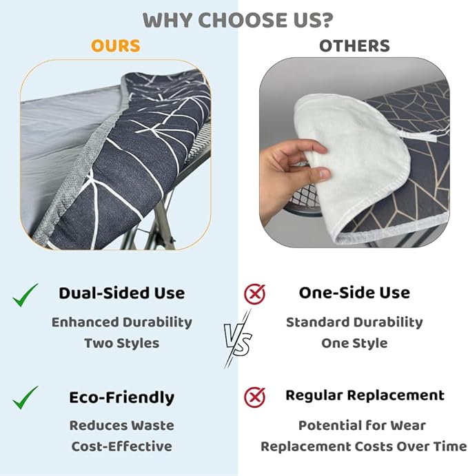 SAVUK Ironing Board Cover and Pad Dual Side X2 Lifetime Double Using Heavy Duty