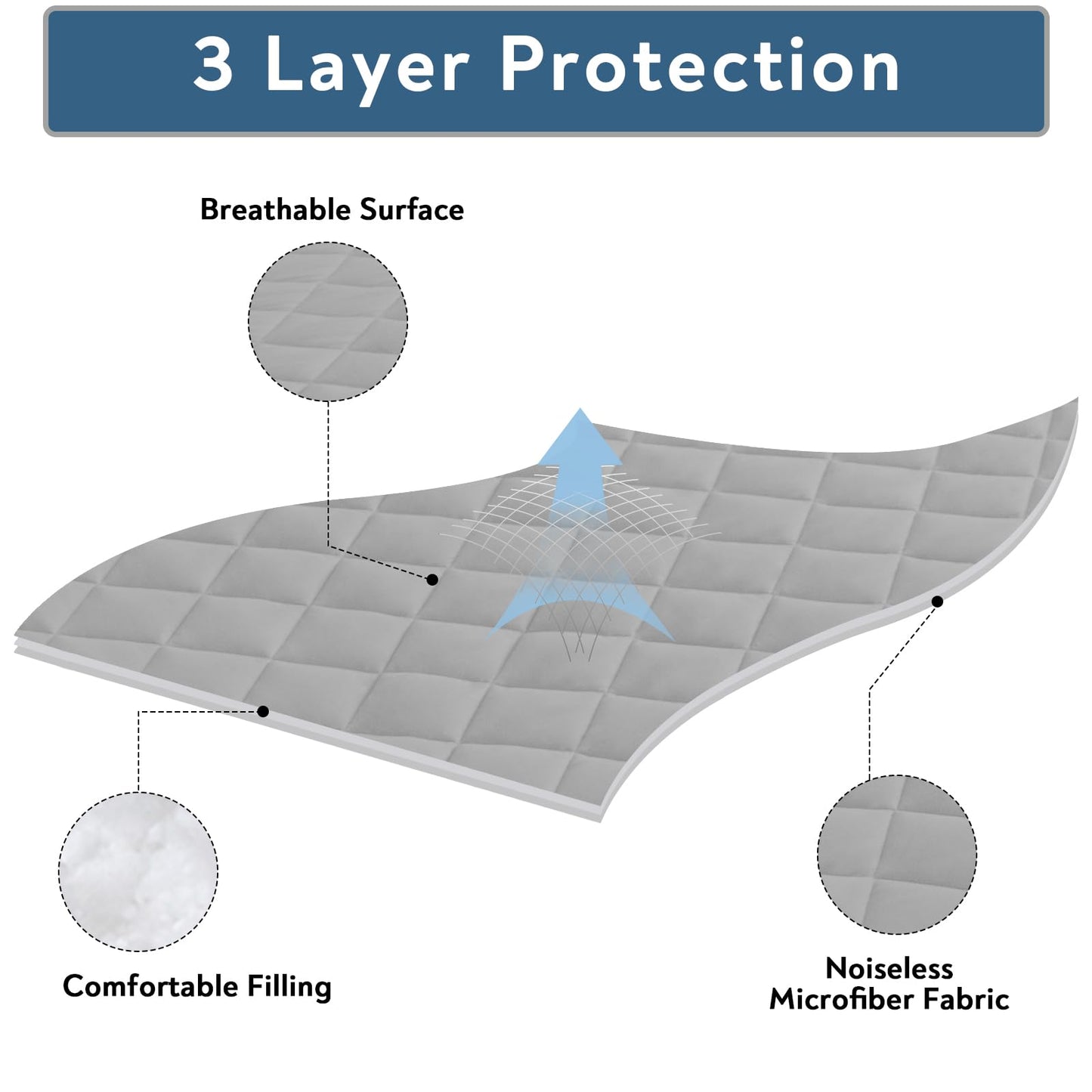 Queen Mattress Pad, Soft Quilted Air Mattress Topper Queen with Extra Deep Pocket, Breathable and Noiseless Air Mattress Cover Mattress Pad Fits Up to 23 Inch, Grey