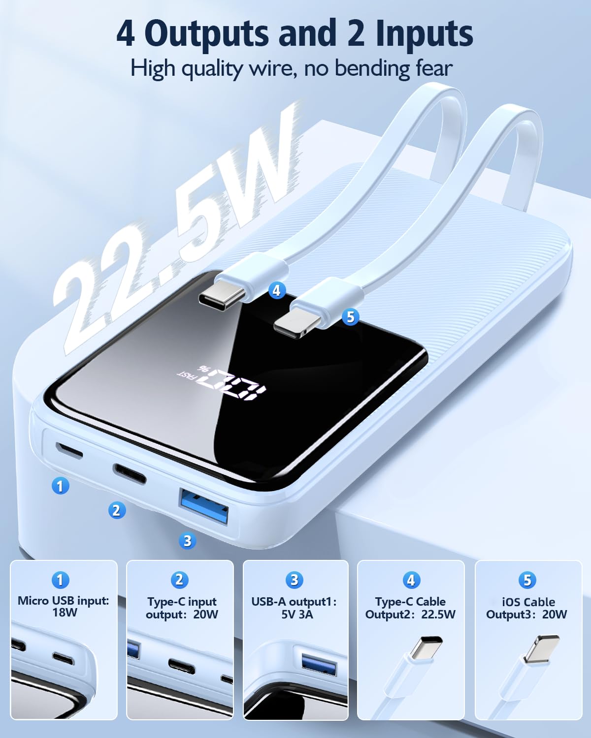 Portable Charger Power Bank - 15000mAh Fast Charging Powerbank Travel Camping Essential Battery Pack with Built in 22.5W Output Cable Compatible with iPhone 17 16 15 14 13 Samsung Google iPad, 1 Pack