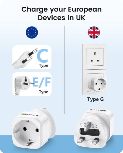 LENCENT 2X EU to UK Plug Adapter, Europe Schuko 2 Pin to 3 Pin UK Travel Adaptor, European Euro to British Adapter- 2 Pack, White