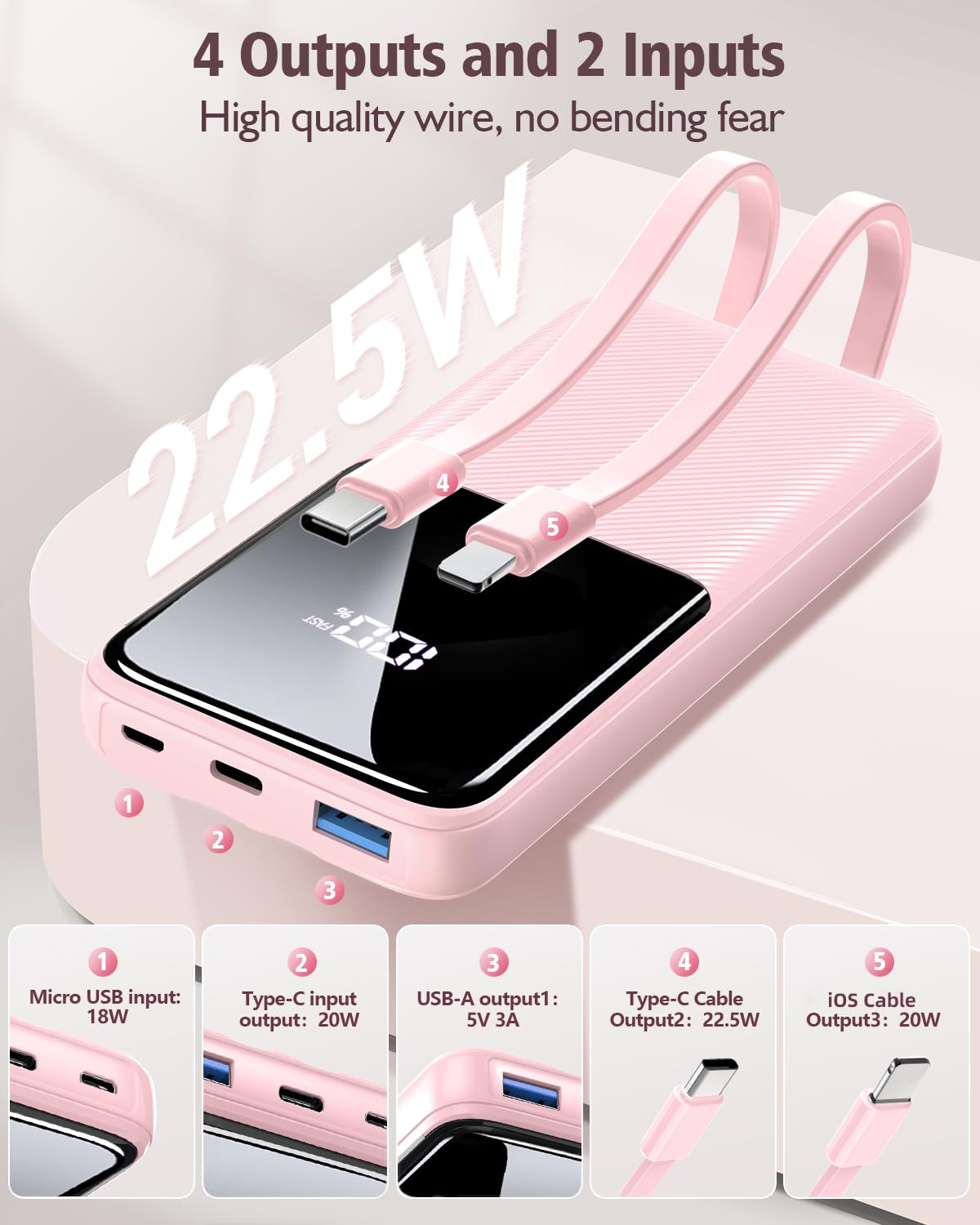 Portable Charger Power Bank - 15000mAh Fast Charging Powerbank Travel Camping Essential Battery Pack with Built in 22.5W Output Cable Compatible with iPhone 17 16 15 14 13 Samsung Google iPad, 1 Pack