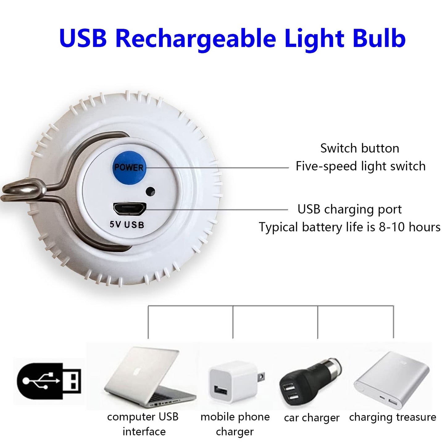 2Pcs Camping Lights,Emergency Lantern LED Work Light Bulb USB Rechargeable Lighting,30W 2000 Lumens,Portable Tent Light for Camping, Patio,Garden,BBQ,Hiking,Fishing. with Remote Control