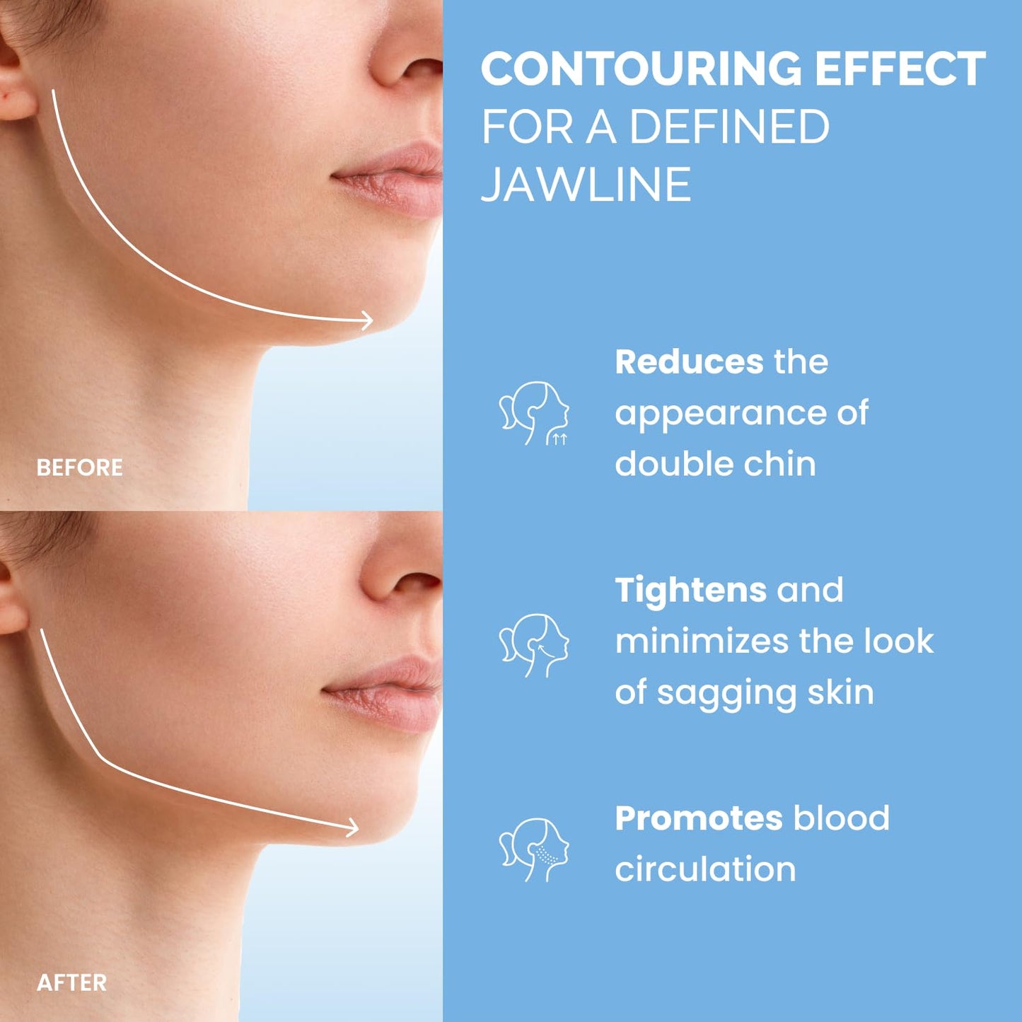 PLANTIFIQUE Chin Strap for Face Contouring - Reusable V Line Ice Silk Fabric Mask - Double Chin Shaping, Adjustable, Breathable Fabric - Jawline Shaper for Women & Men