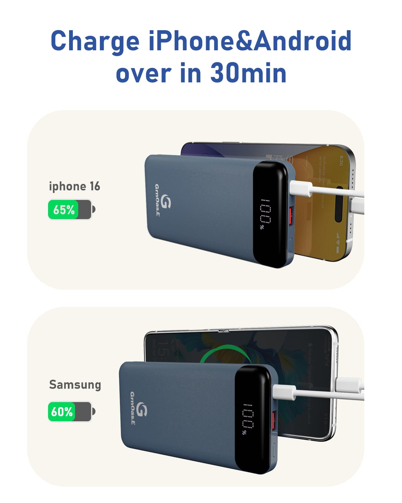 Portable Charger 20000mAh，22.5W Fast Charging Power Bank, Cell Phone Replacement Battery with 5 Output 2 Input for iPhone 16/15 Plus/15 Pro Pro Max,Samsung Galaxy,and More(1 Pack,Pearl Black)