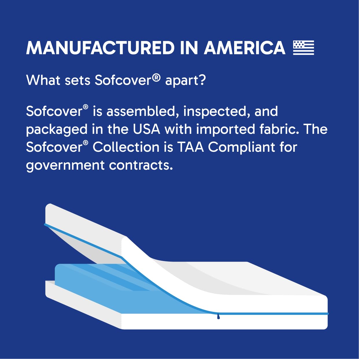 Mattress Safe® Sofcover® Ultimate Mattress Encasement- King, Fits 76x80 and 9-15"(D), Waterproof, Hypoallergenic, Certified Bed Bug Protection, Breathable, Protective Barrier from Stains