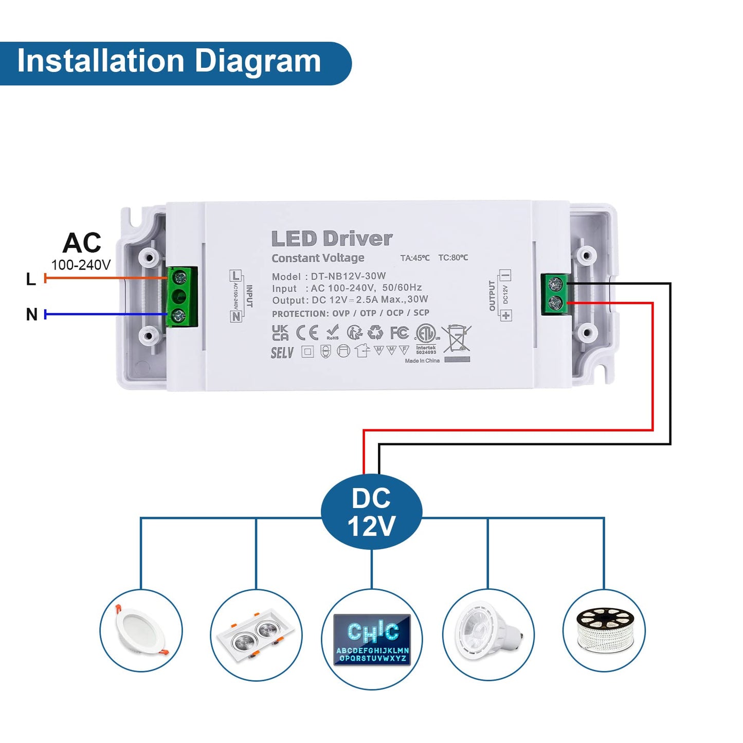 VARICART LED Transformer 12V 30W, Ultra Slim 12V LED Driver 240V AC to 12V DC 2.5A,Low Voltage led Power Supply Constant Voltage for Strip Lights, Display and G4, MR11, MR16 Light Bulbs