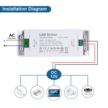 VARICART LED Transformer 12V 30W, Ultra Slim 12V LED Driver 240V AC to 12V DC 2.5A,Low Voltage led Power Supply Constant Voltage for Strip Lights, Display and G4, MR11, MR16 Light Bulbs