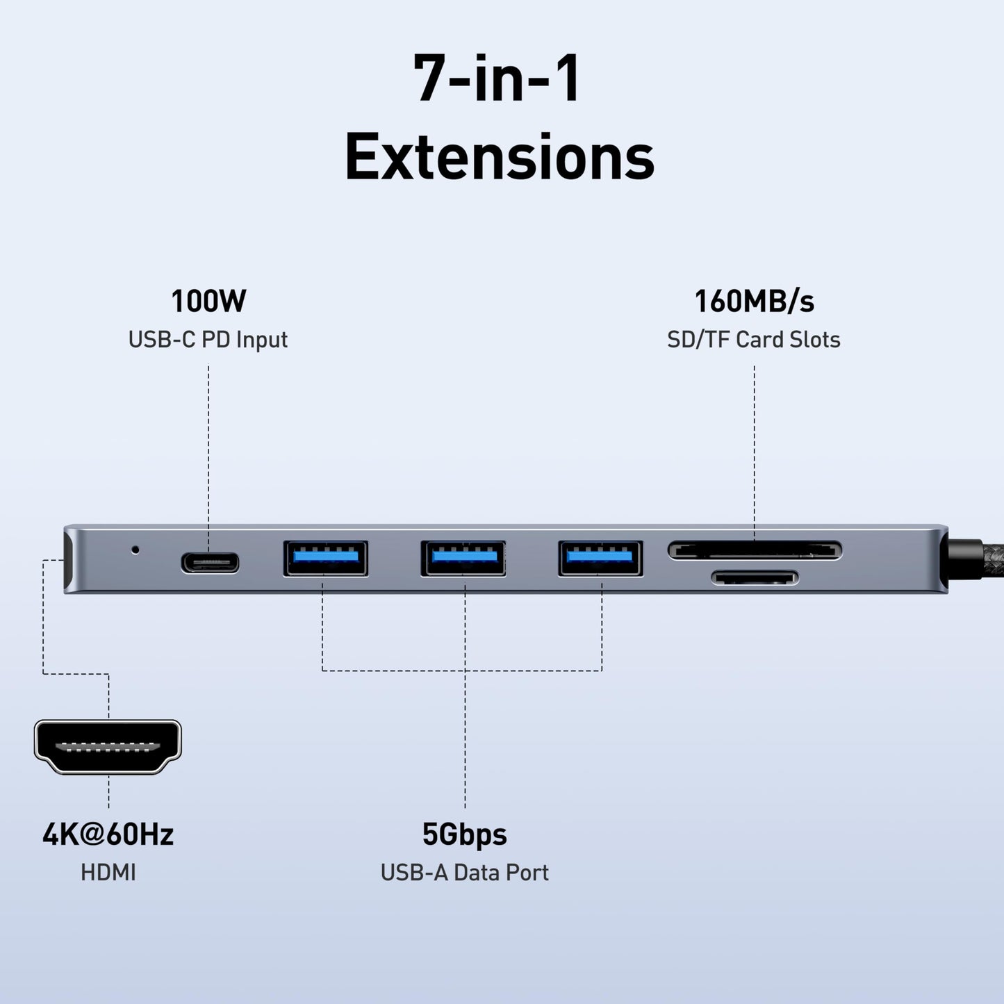 BENFEI USB C Hub 7 in 1, with HDMI 4K,2 USB Ports,SD/TF Card Reader Compatible with MacBook Pro 2019/2018/2017, Samsung Galaxy S9/S8[Aluminium Shell&Nylon Cable