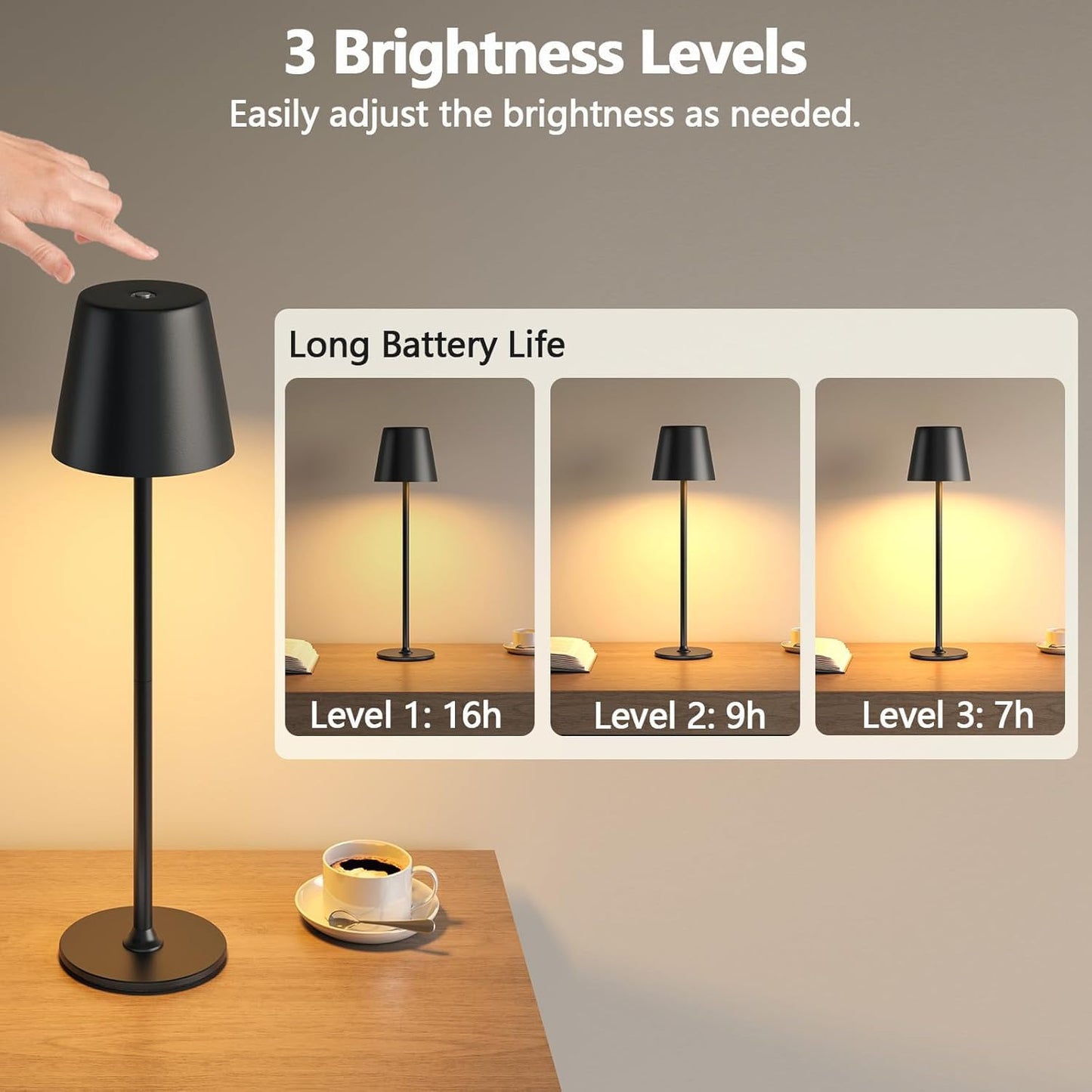 Holyask Cordless LED Table Lamp, Touch Dimmable Bedside Night Light, Rechargeable USB, Full Metal Body, Dual Battery, IP54 Waterproof – Black