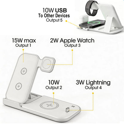 iGaur 5 in 1 Wireless Charging Station for Multiple Devices, Premium Fast Charging Stand for Apple Samsung Android, Dual Phone Dock with USB Port for Desk Nightstand